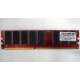 Память для сервера 512Mb DDR ECC Kingmax pc-2100 400MHz (Ступино)